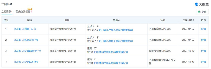 图片来源：天眼查