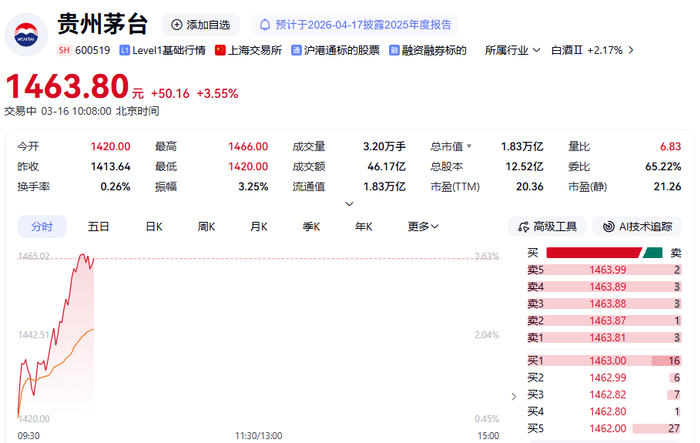 综合自：市场行情、求是网、农业农村部等