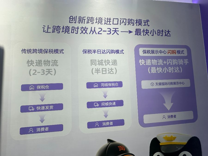 （阿里巴巴将在杭州探索“跨境进口闪购”业务，柳宁馨/摄）