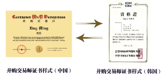 ▲ 双方代表现场签署文件