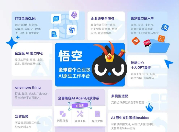 图源：钉钉