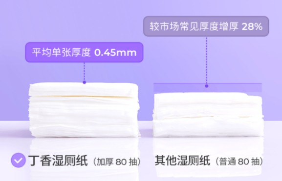 图片来源：丁香拍摄团队