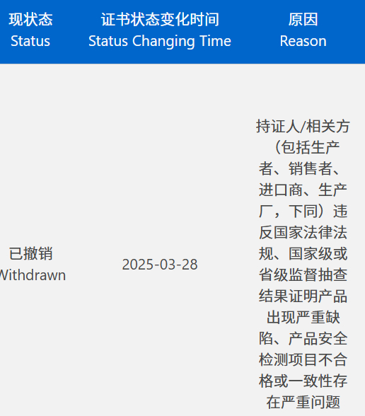 相关3C认证撤销原因（相关截图）