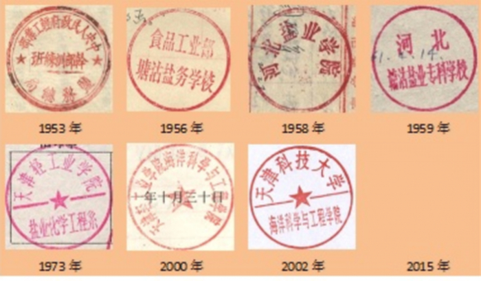 “盐业黄埔”办学历程（图片来源：天津科技大学官网）