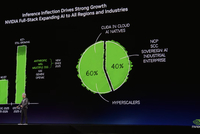 5分钟速览黄仁勋GTC演讲：万亿营收、LPU、太空芯片、一键“养虾”！