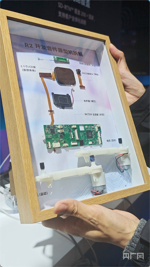 ������Ա�����չʾ�������·�����R2�����׼������������ ����� �㣩