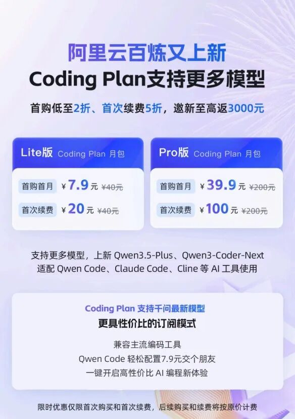 图源：阿里云