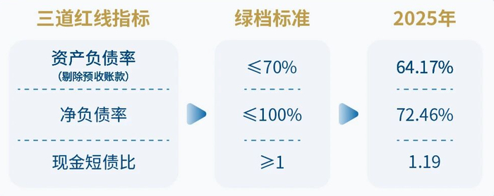 资料来源：企业官微、亿翰智库