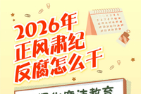 2026年正风肃纪反腐怎么干丨以深化廉洁教育强化不想腐将从哪些方面着力