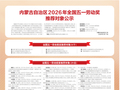 内蒙古自治区2026年全国五一劳动奖推荐对象公示