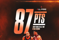 将升历史第五！火箭官方预警：杜兰特生涯总分还差87分超乔丹