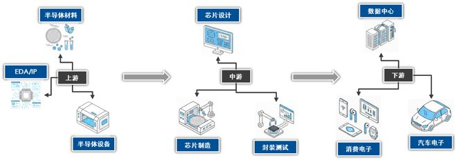 资料来源：易方达指数