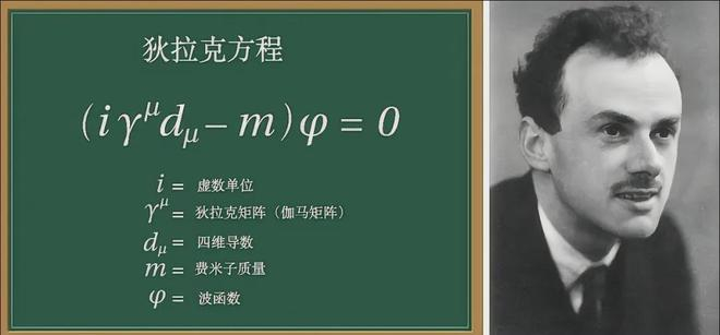 保罗·狄拉克和狄拉克方程（图片来源：Mathematics Learning）