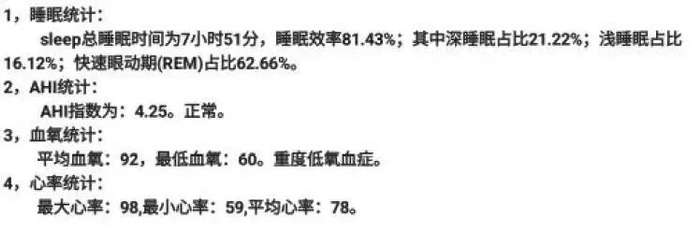 比赛结束后会给出类似的睡眠数据