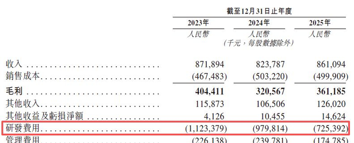 图片来源：斑马智能招股书