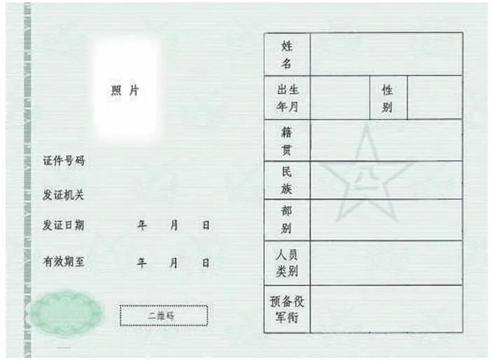 △证件内芯示意图