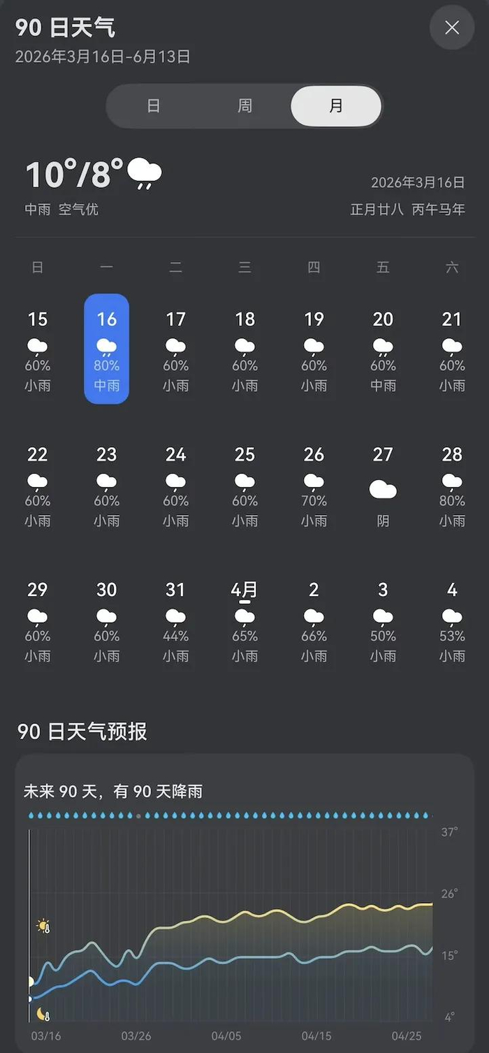 网友晒图