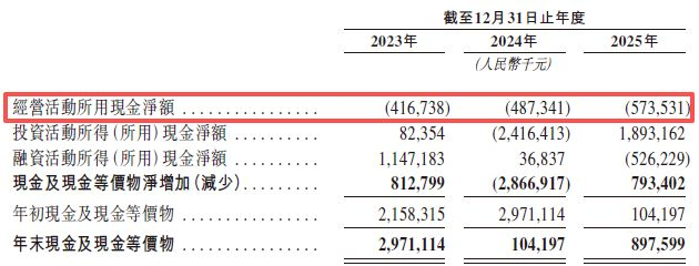 图片来源：斑马智能招股书