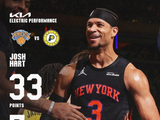 13中12！哈特单场以90%以上命中率砍下30+ 尼克斯队史第四人