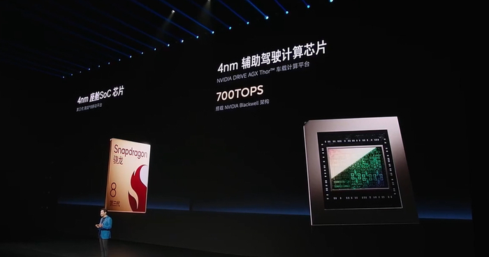 ▲新一代SU7座舱芯片与辅助驾驶芯片