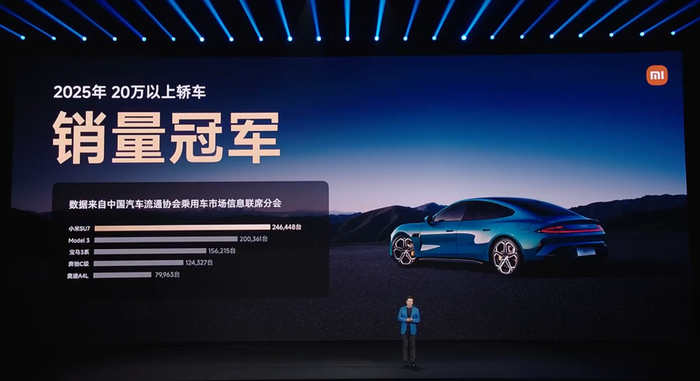 ▲2025年小米SU7销量