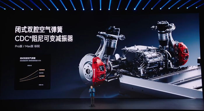 ▲新一代SU7搭载小米蛟龙底盘