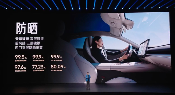 ▲新一代SU7防晒能力