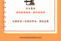 2026年正风肃纪反腐怎么干丨强化执纪执法为民将加力整治这些突出问题