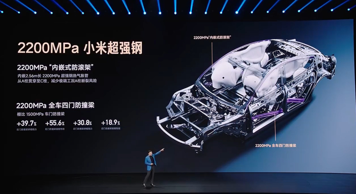 ▲新一代SU7车身结构