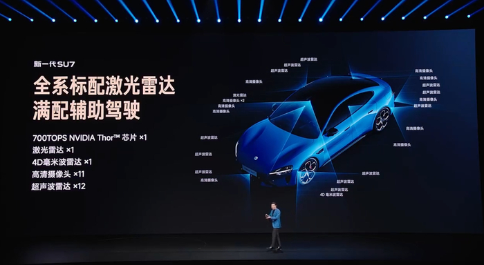 ▲新一代SU7全系标配激光雷达