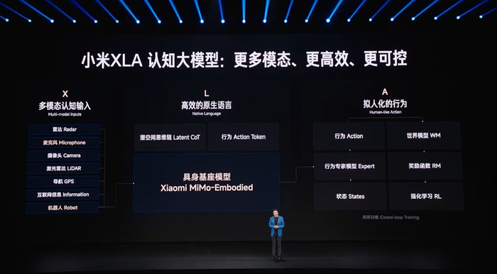 ▲小米XLA认知大模型