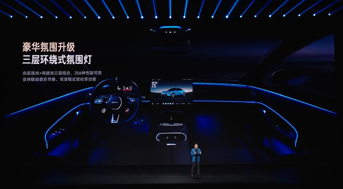 ▲新一代SU7的三层环绕式氛围灯