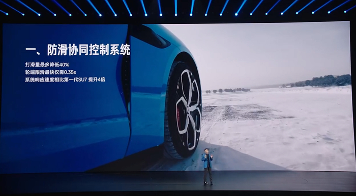 ▲新一代SU7防滑协同控制系统