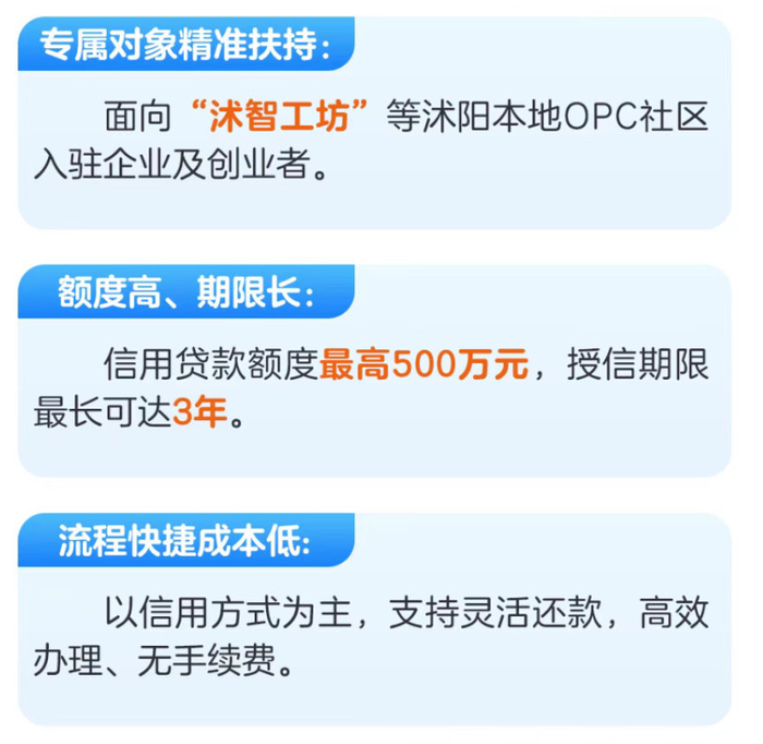 沭阳农商行“OPC创易贷”介绍 图片来源：银行官微