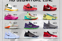 杜兰特最新战靴KD19刚刚发布 从KD1到KD19哪一代颜值最佳？