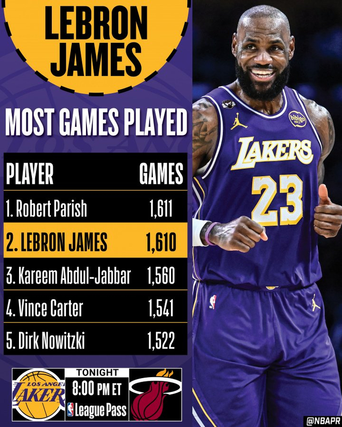 图为本场赛前NBA官方制图