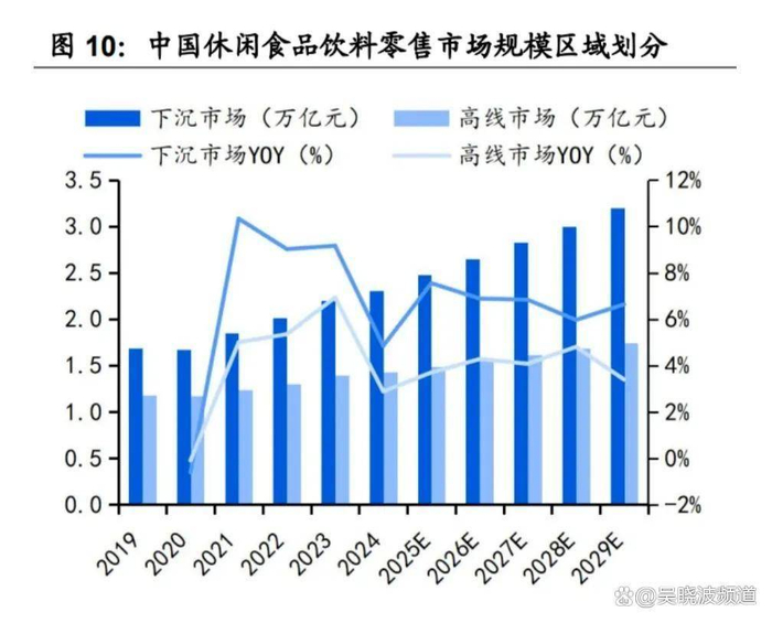 图源：国海证券