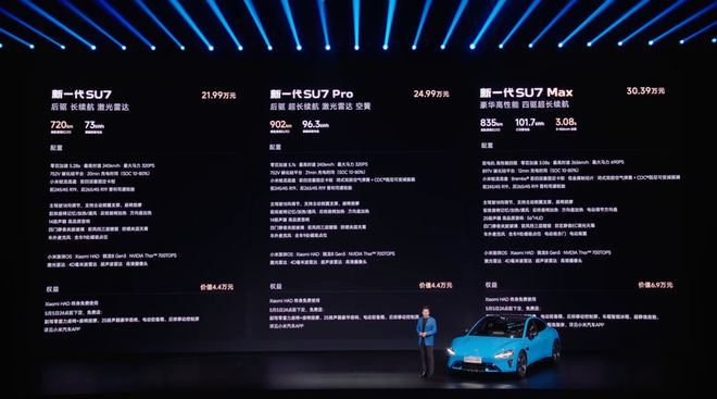 雷军公布新一代 SU7 价格及权益 | 图源：直播截图