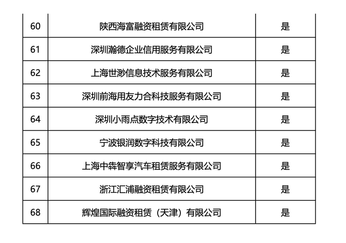 （截图来源：蓝海银行官网）