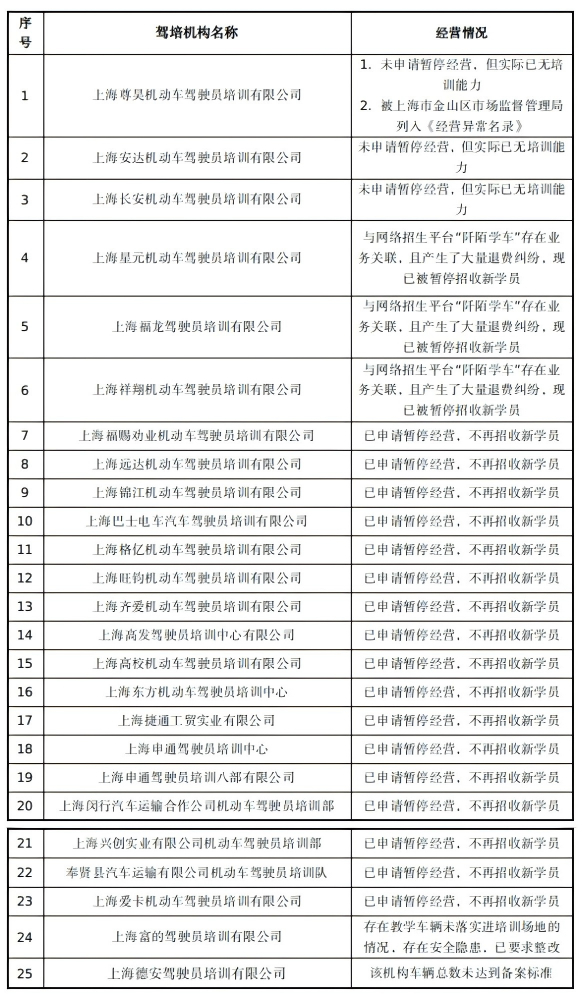 上下滚动查看图片