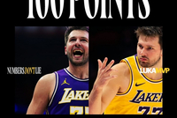 湖人官方晒东契奇24小时内100分：这不仅仅是数据 更是一种宣言