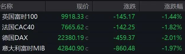 部分内容综合自央视新闻