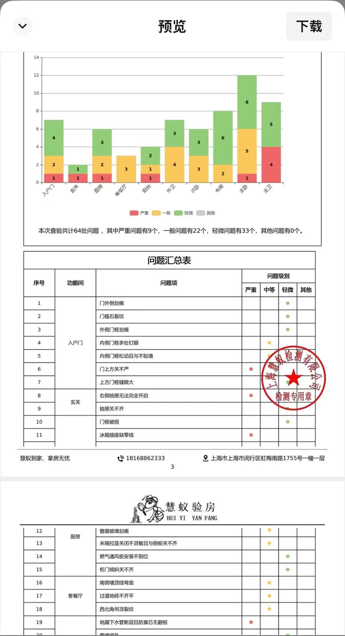验房报告截图 来源：采访对象