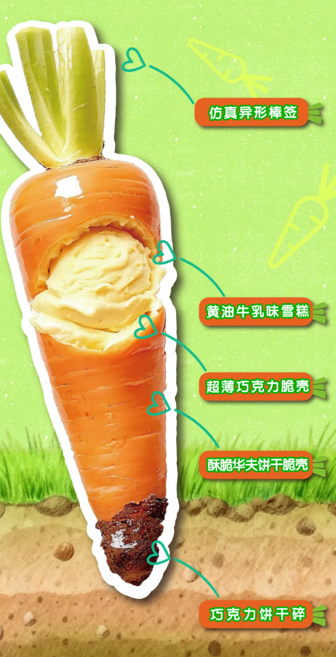 图源：社交平台