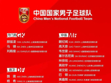 国足新一期名单公布 湖南伢子徐彬在列