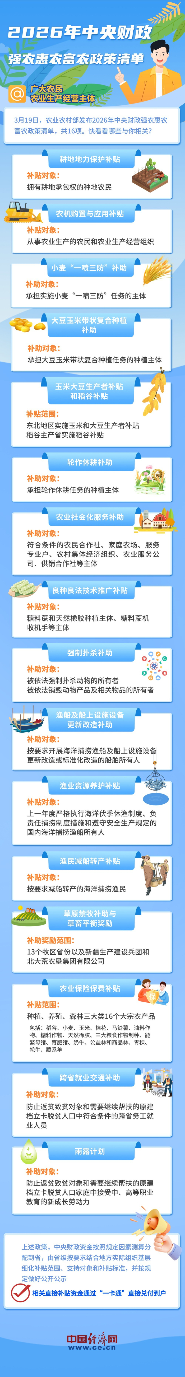 　　资料来源：农业农村部