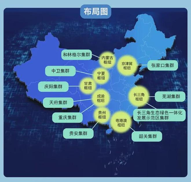 “东数西算”工程枢纽布局示意图 图片来源：国家发改委网站