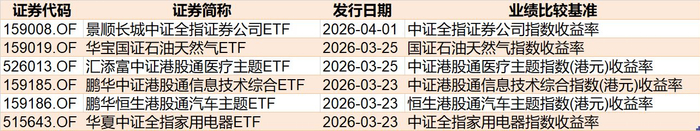 封面图片来源：每经媒资库