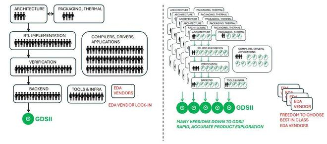 （来源：arXiv:2603.08716）