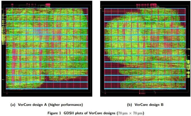 图 | DC自主生成的最终物理设计输出（来源：arXiv:2603.08716）